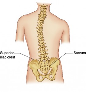 body shape and breast augmentation result